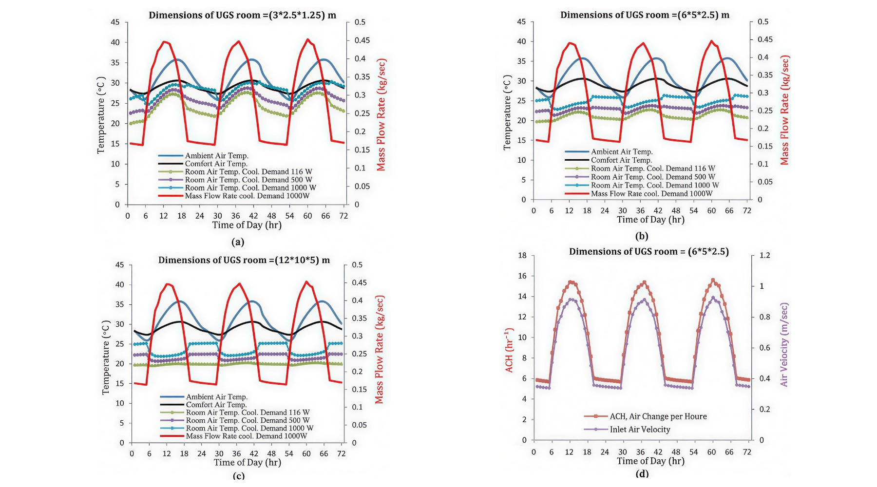 Simulation Experiment.jpg